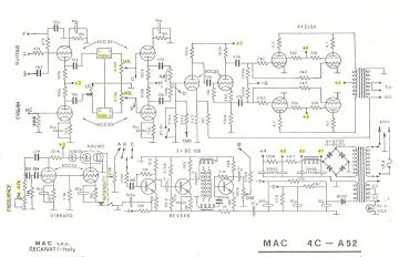 Mac-4C A52.Amp preview